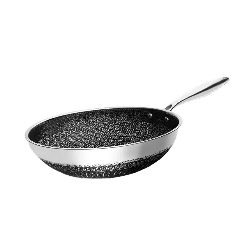 Non-Stick Stainless Steel Honeycomb Pan for