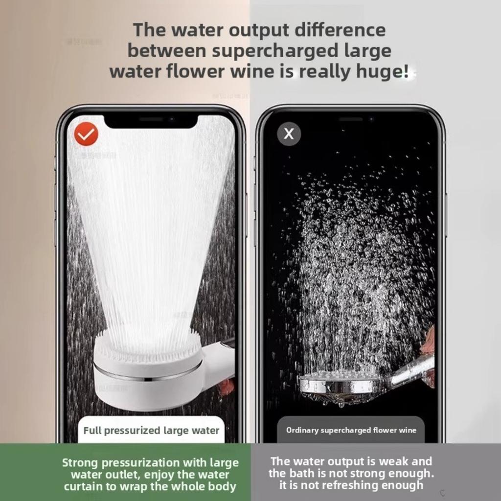 Handduschhuvud med högt tryck, Ultrastarkt sprutflöde, Lätt att installera, Badrumstillbehör | Praktisk badrumsprodukt Duschhuvud