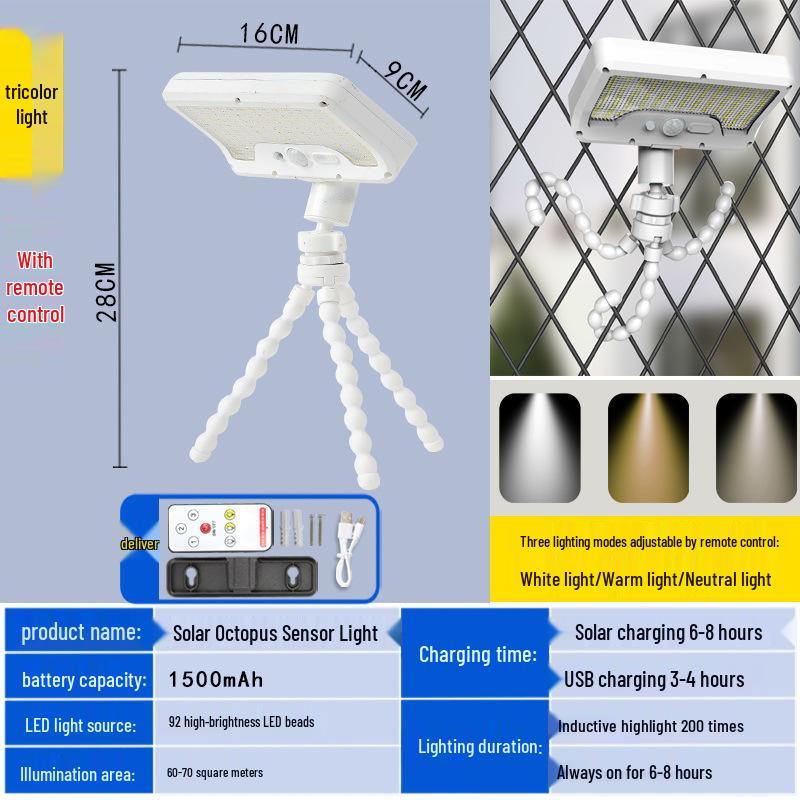 Solar Clip-on Outdoor Courtyard & Villa Wall Lamp for Park and Lawn Lighting