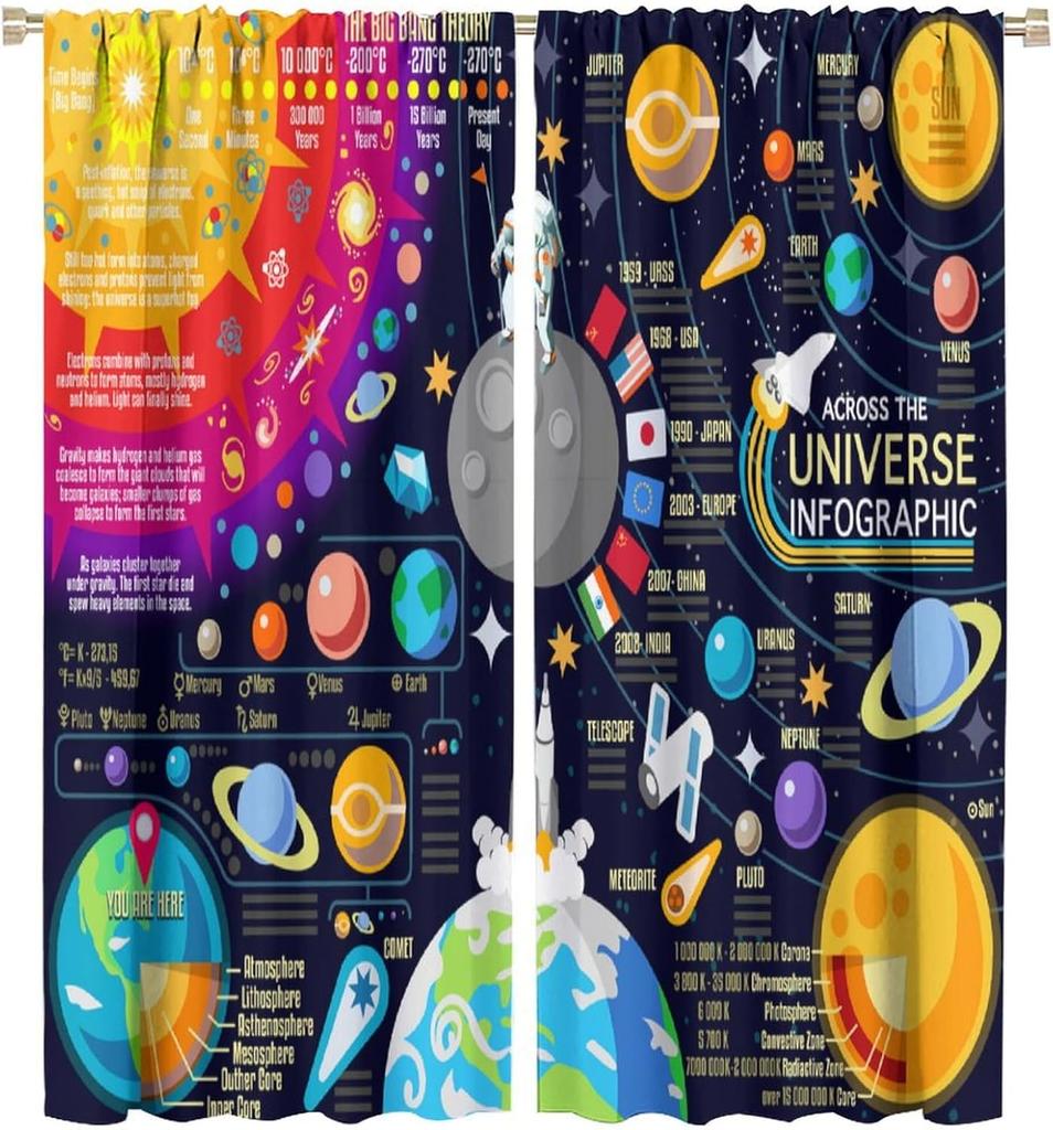Solar System Window Curtains Kids Outer Space Treatments Bedroom Universe Planets Galaxy Astronomy Drapes Curtain For Made Of Polyester