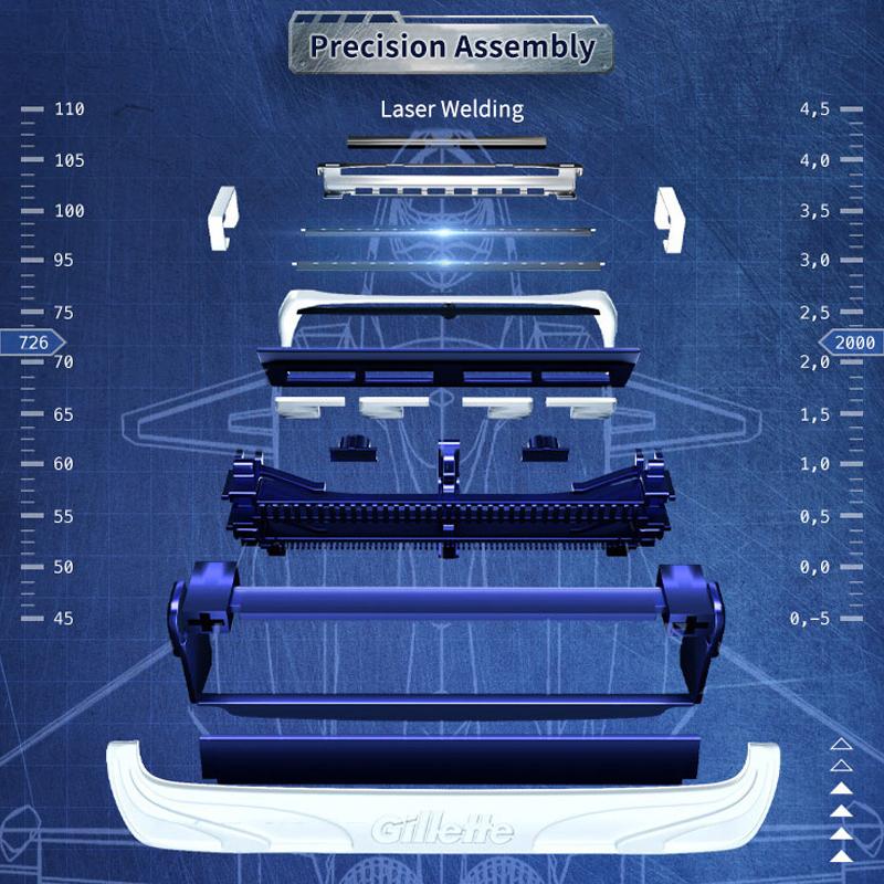 4 Gillette SkinGuard Rasierklingenköpfe, 4 Stück/Packung, Skinguard-Technologie, entfernt Öl und abgestorbene Hautzellen beim Rasieren der Klingen