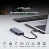 Ugreen USB-C Triple Display 8K Docking Station