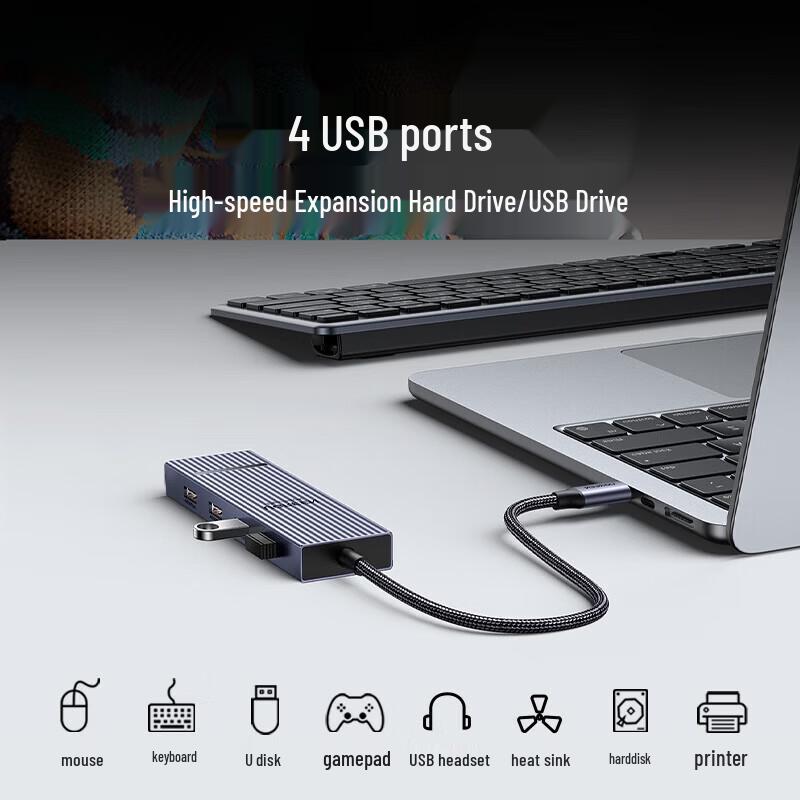 Ugreen USB-C Triple Display 8K Docking Station