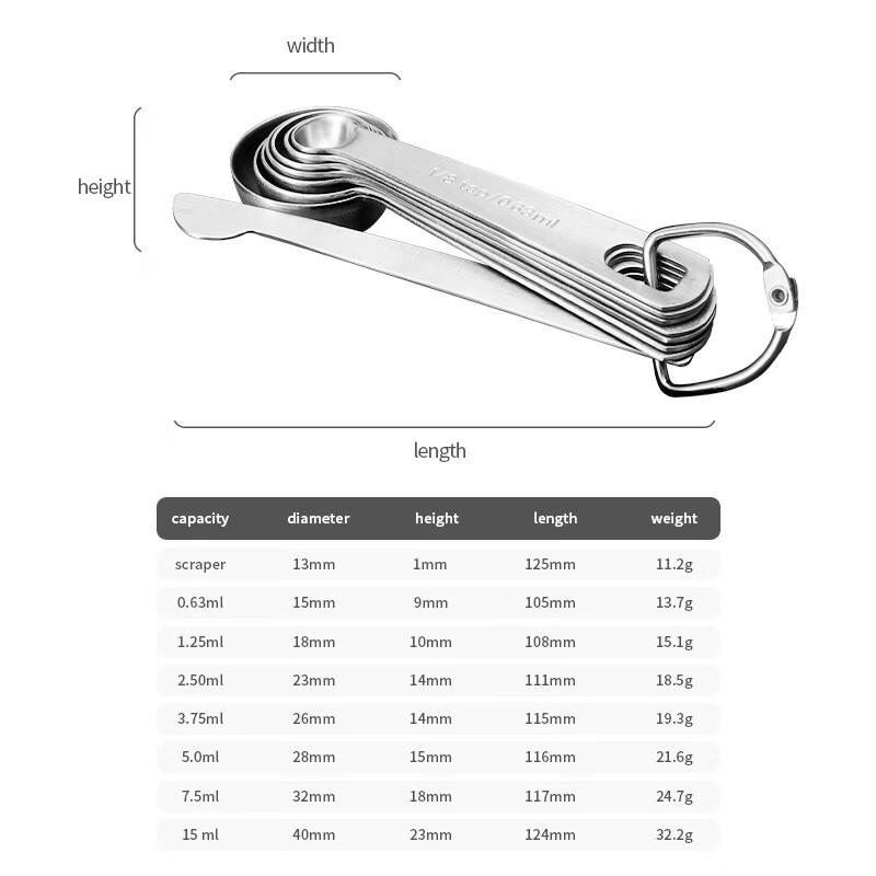 Yicang Stainless Steel Measuring Spoons Set