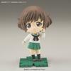 Puchi Rise Girls & Panzer Yukari & Asako Set, Color-Coded Plastic Model