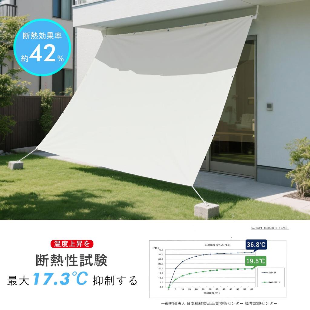 Cool Time (180 X 240 Cm) Sunshade Awning, Water-Repellent Polyester, Ivory