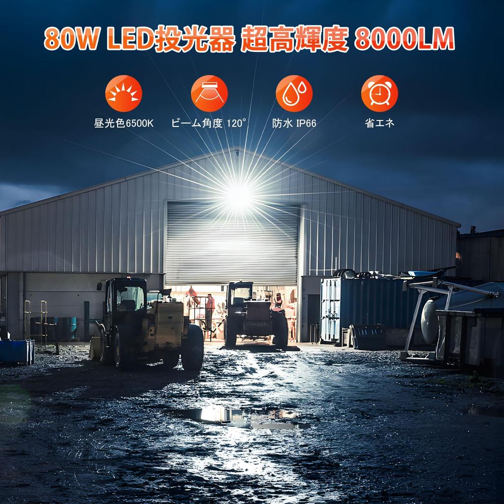 MEIKEE [80W Ultradünn, 2er-Set] LED-Flutlichtstrahler, Arbeitsleuchten, Ultra-Helle Tageslichtfarbe, 6500K, 8000LM, Energieeinsparend, Stark Regenfest, IP66