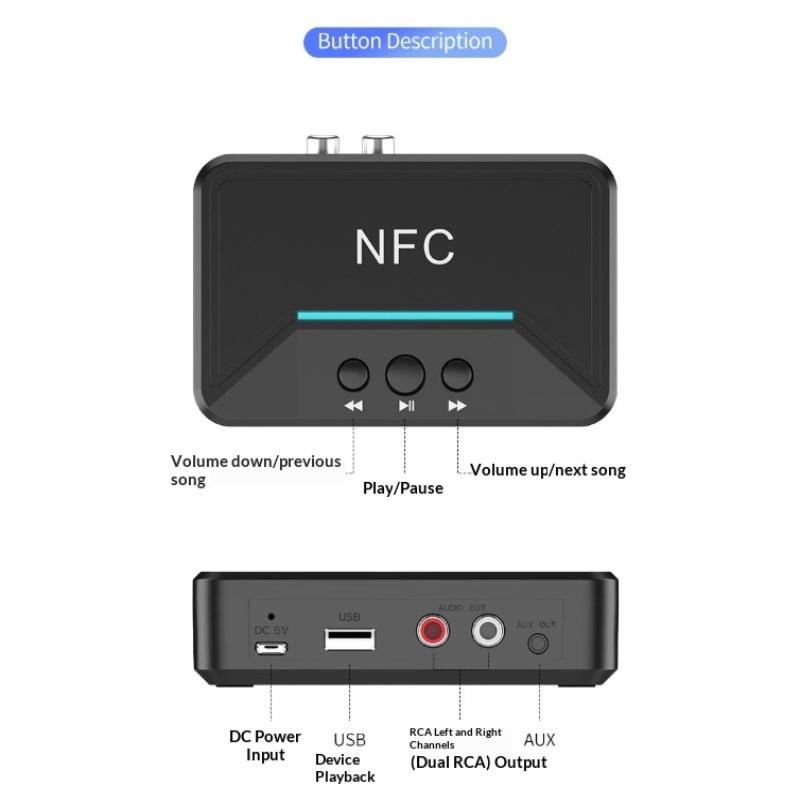 Bluetooth 5.3 Receiver, Nfc Wireless Bluetooth Adapter, Rcau Disk Player, Desktop Bluetooth Receiver