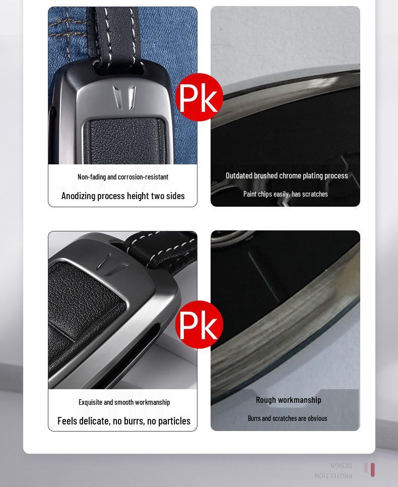 Ford Kuga 13-19 & Focus 17/18 Model Car Key Cover - 12 Metal Pack