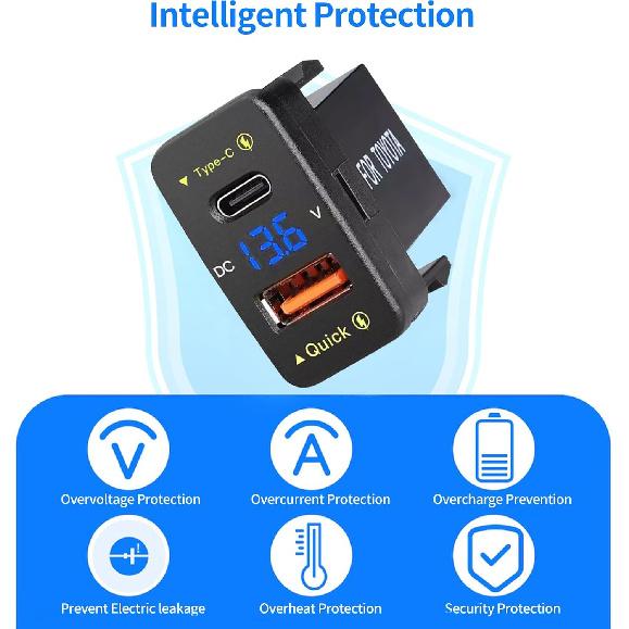 Levigo Car Charger Dual 18W USB PD+QC3.0 Fast Charge for Toyota, Type C USB Car Power Socket with LED Voltmeter Display, Compatible with 12/24V