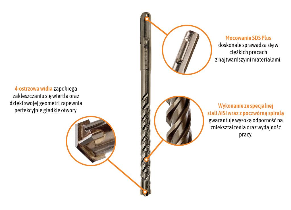 Wiertło Do Betonu Widiowe - Sds Plus 4-Ostrzowe 12X600 Mm / Teger