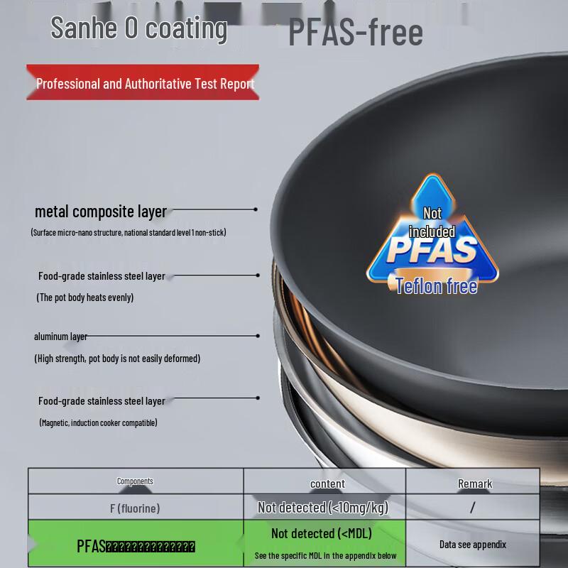 Sanhe Hegeng 0-Coating 304 Stainless Steel Non-Stick Wok