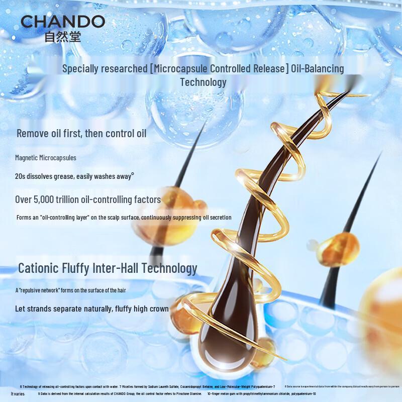 Chando Winter Charm Shampoo & Shower Gel Set