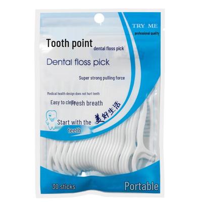 Mund- & Zahnpflege – Zahnseiden