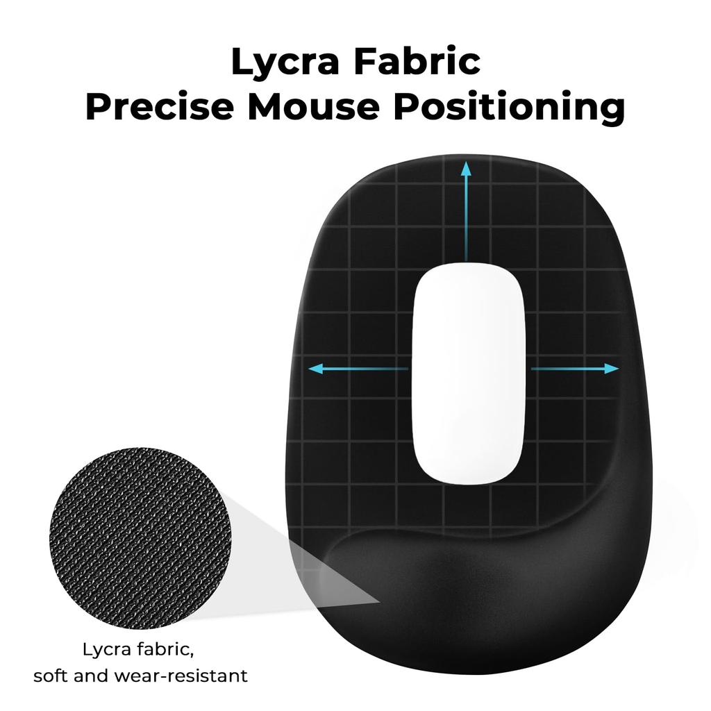 EooCoo Mouse Pad with Wrist Gel Wrist Hand Central Hollow Great for Small Wrist Pain Tendonitis Fatigue Cute For Office and Home Washable Black Rest,
