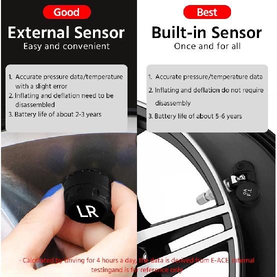 Solar TPMS Car Tire Pressure Alarm Monitor System Tyre Temp Digital Display Auto Security Alarm Systems with 4/6 sensors 8 BAR
