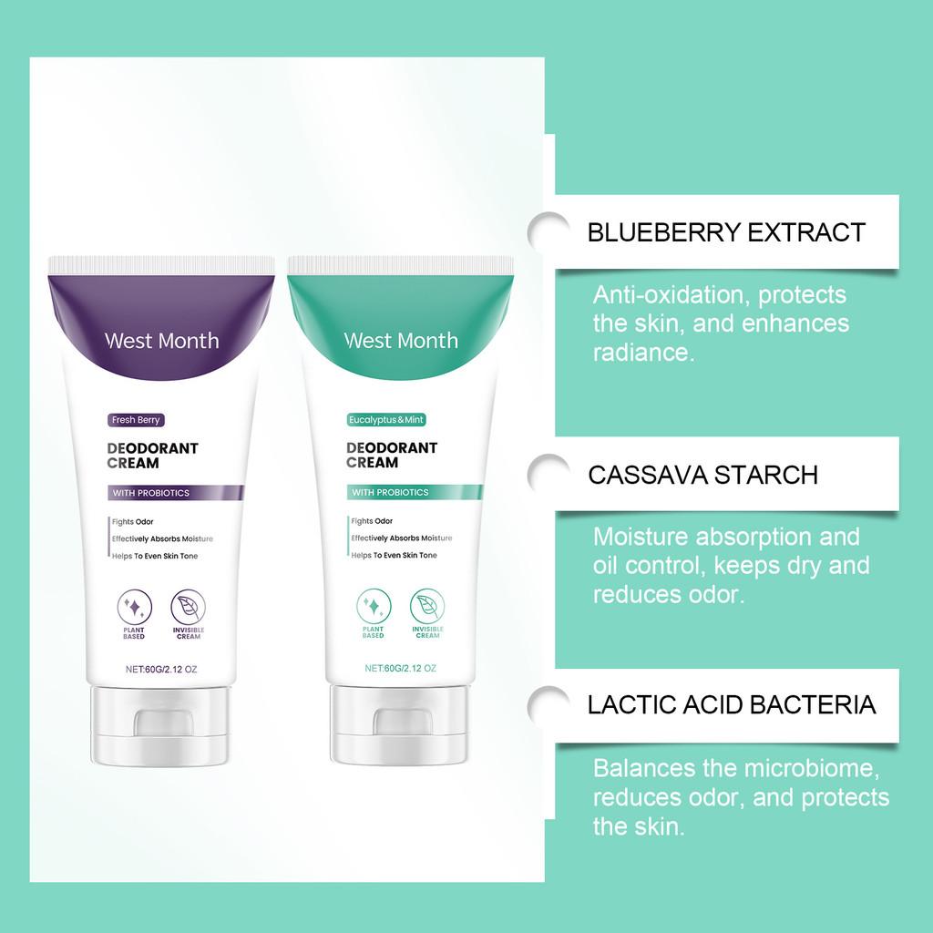 Premium West Month Body Care Cream For Odor Control And Freshness In Eucalyptus Mint Scent