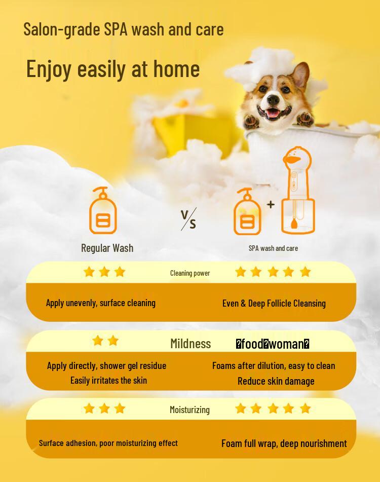 Laiwang Pet Bath Foaming Device - Little Yellow Duck Bubble Machine for Dogs and Cats