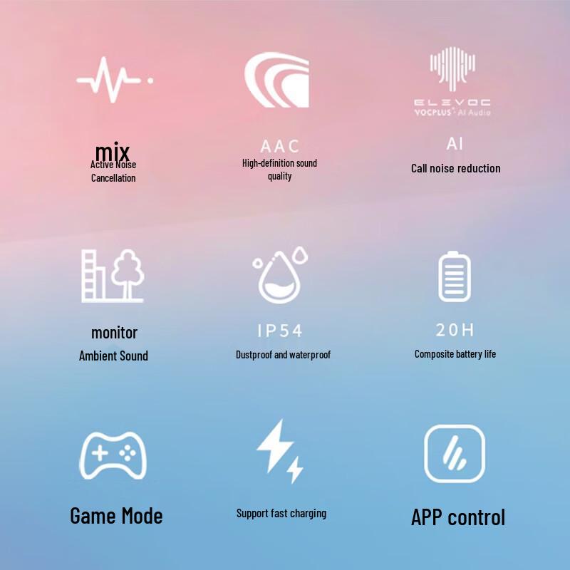 Edifier LolliPods Pro ANC True Wireless Earbuds