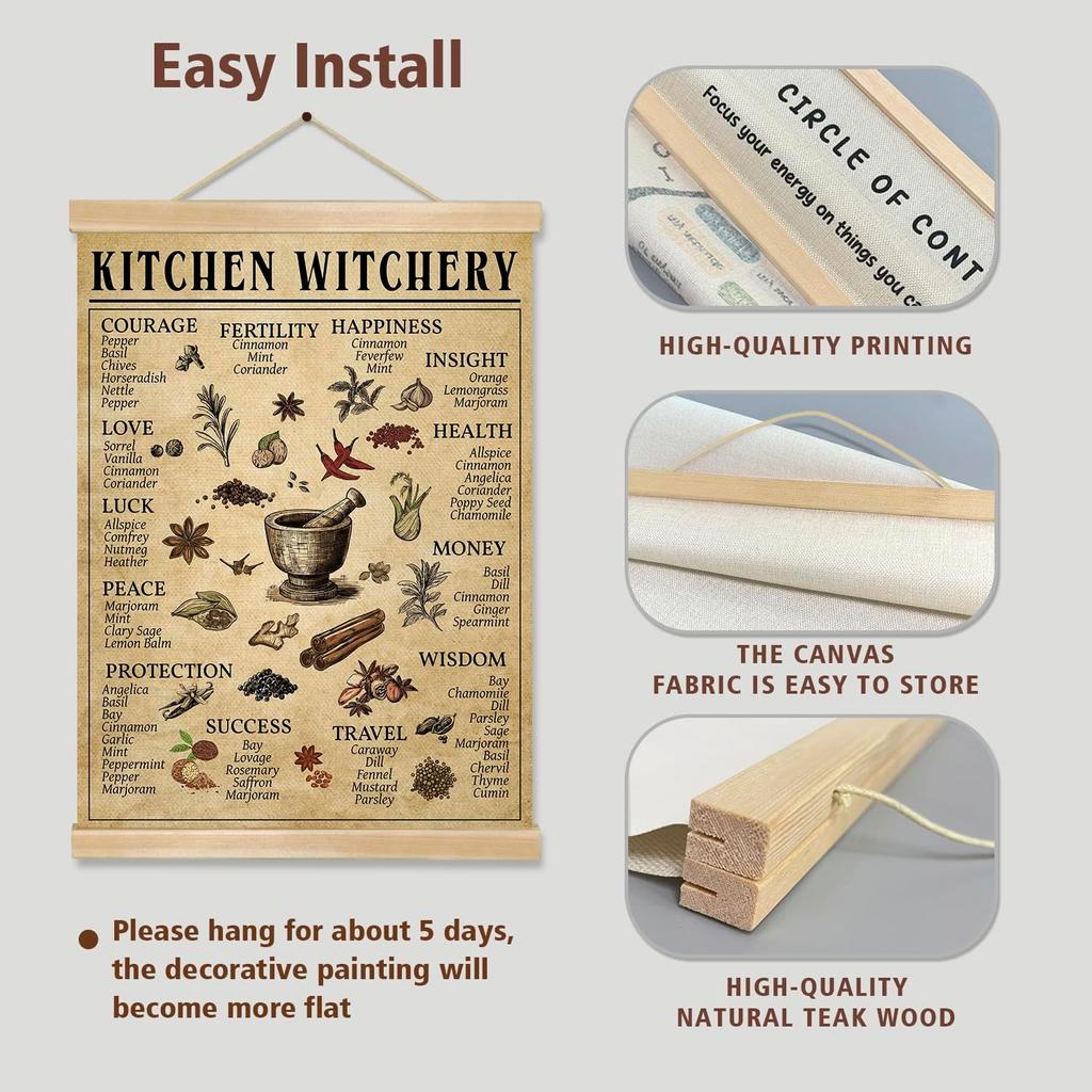 Kitchen Witchery Herb Guide Wall Art Decor, Vintage Style Educational Chart, 14x18.5inches, Linen Canvas Wall Hanging Poster for Kitchen,Dining