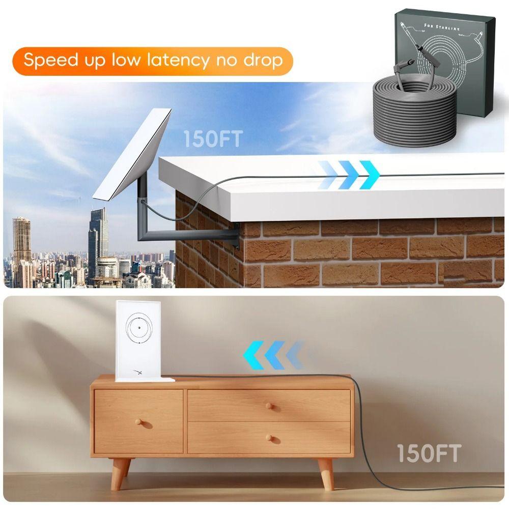 1200Mbps Satellite Replacement Cable Dish Antenna Router Cord for Starlink Actuated V2/Gen2