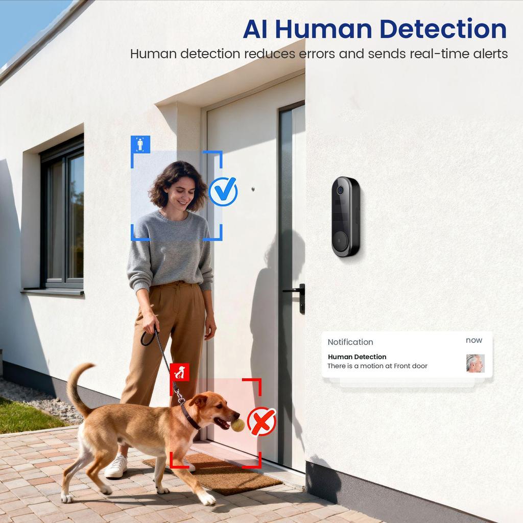 Low-Power WiFi Visual Doorbell Camera with Smart Voice Intercom and Mobile Monitoring
