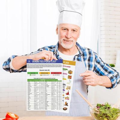 Listy Żywności dla Cukrzycy Laminowany Planer Posiłków Plan Diety Cukrzycowej Wisząca Lista Żywności Odżywczej Edukacja Plakat Metody Talerzowej Kuchenny