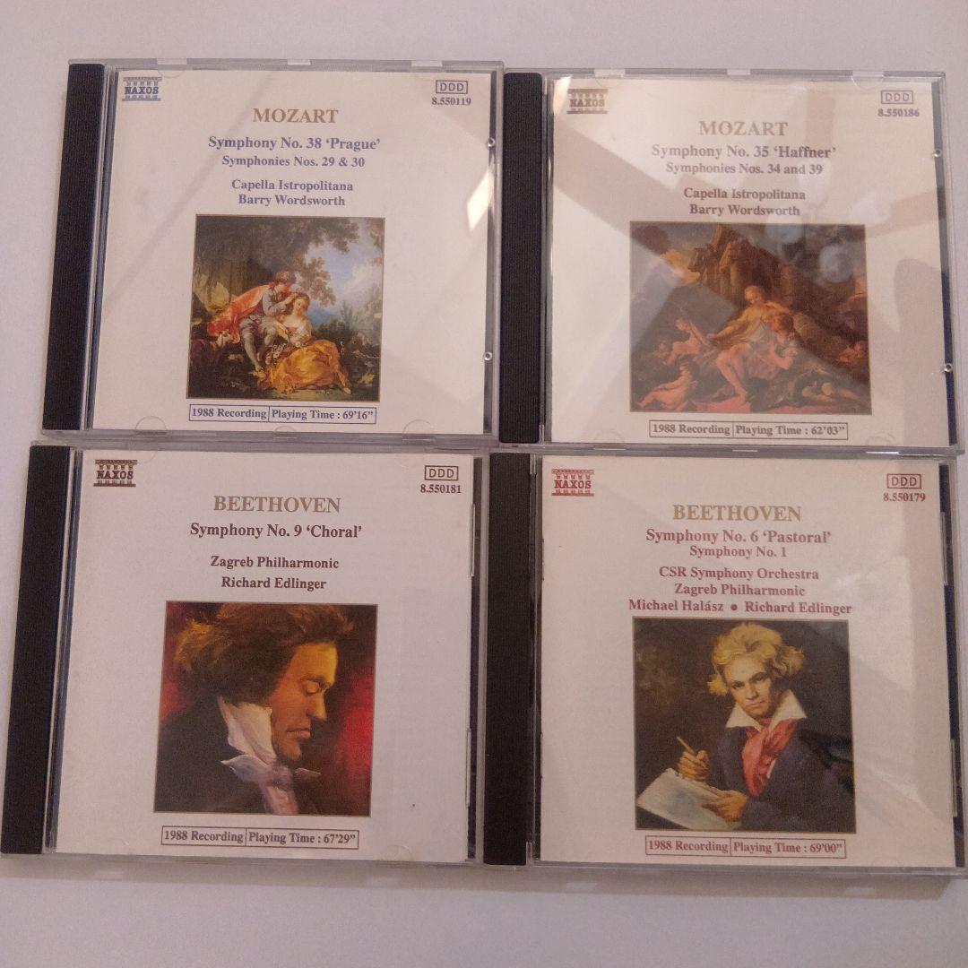 

[USED] Mozart Beethoven Symphony Collection 4 Disc Set