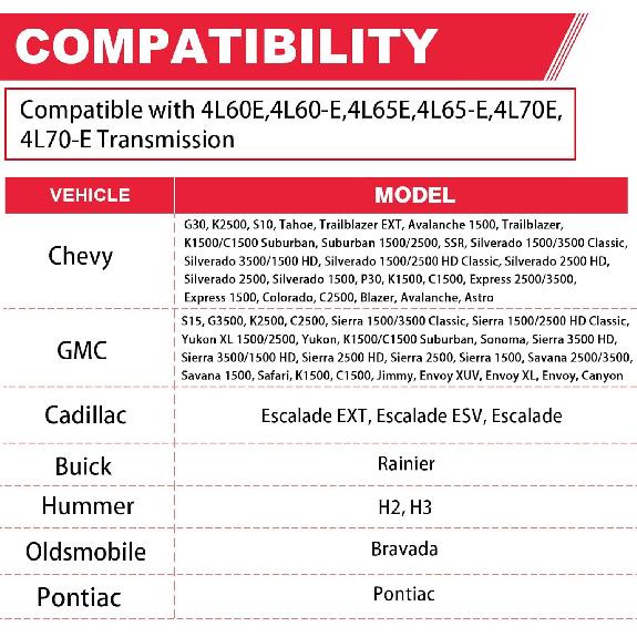 4L60E Transmission Filter Kit With Gasket Fits For Chevy GMC Silverado 1500 Tahoe Savana Sierra Yukon Cadillac Buick Hummer Oldsmobile Pontiac