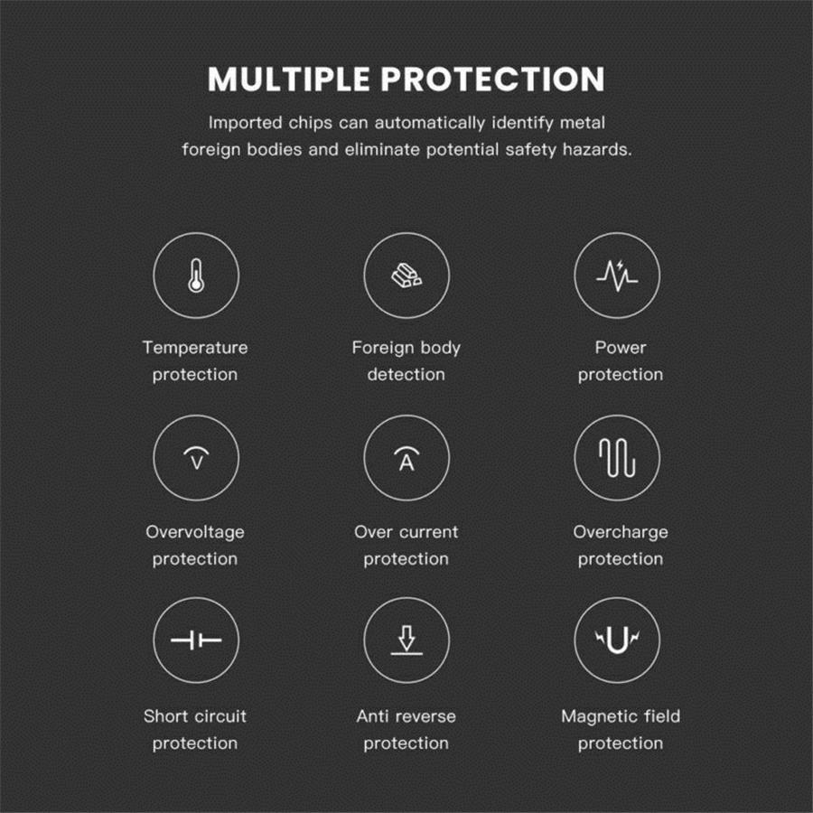 Wireless Car Charger 5W 7.5W 10W Fast Charging Phone Holder For iPhone Hauwei