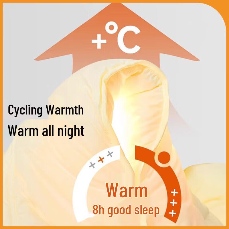 Jiuzhoulou Vier Jahreszeiten Warme Decke