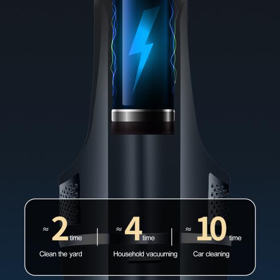 Mini Wireless Handheld Car Vacuum Cleaner 20000PA Strong Suction Rechargeable Portable Vacuum Cleaner Dust Remover