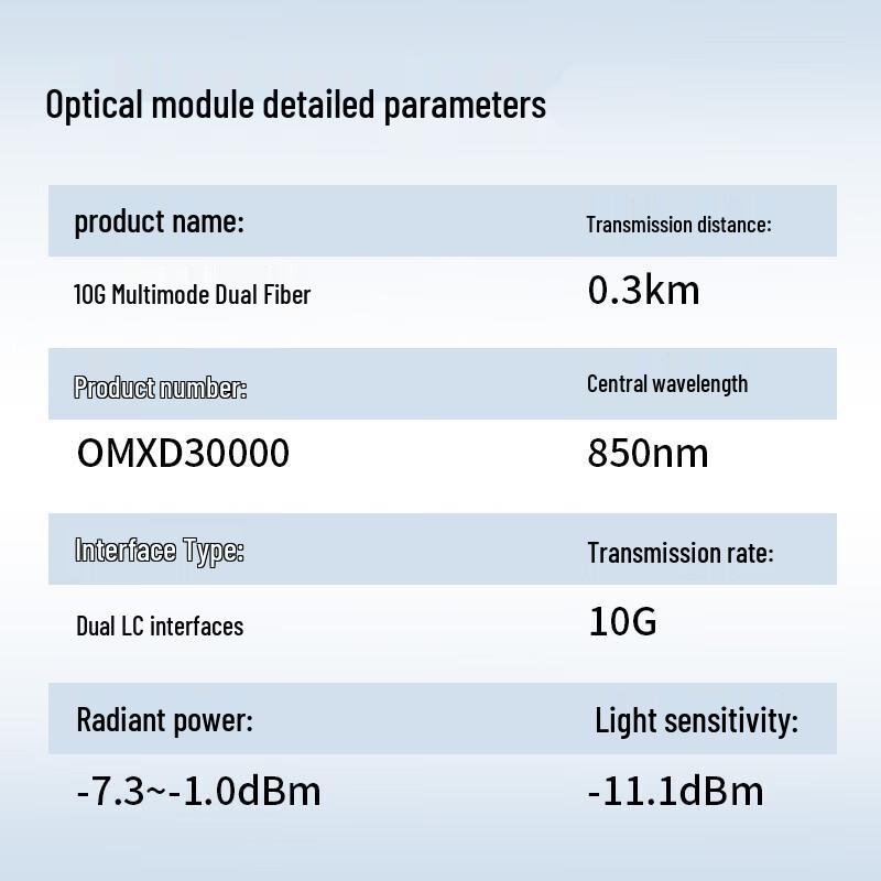 Huawei 10G SFP+ Multimode Optical Module