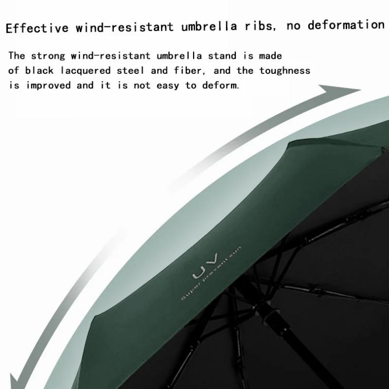 8 Ribber Reise Regn Solparaplyer Vindtett Flerfarget reiseparaply Automatisk åpning og lukking
