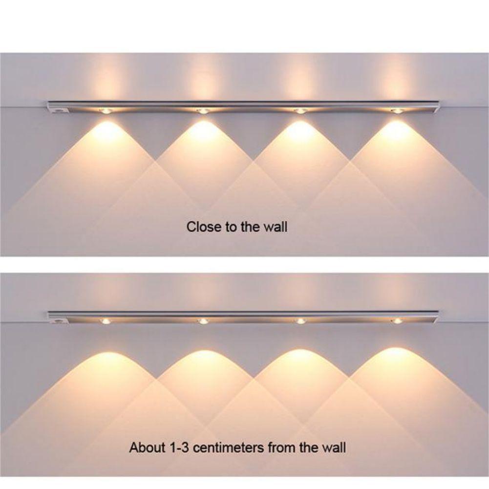 Under Cabinet Lights Led Light Strip 3 Induction Modes 3 Lighting Modes
