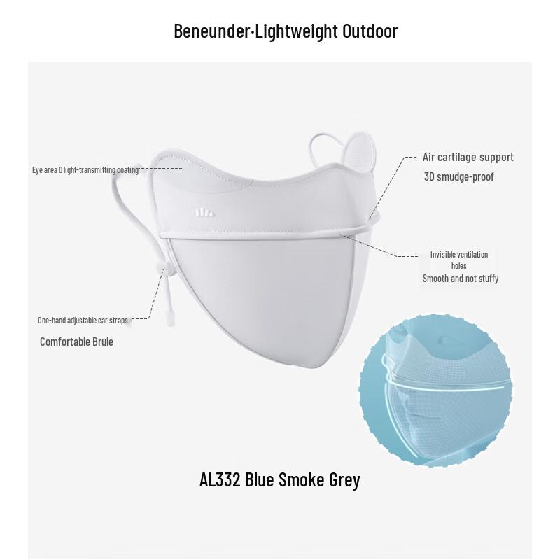 Beneath the Banana Leaf AL332 3D Eye Protection Sun Mask
