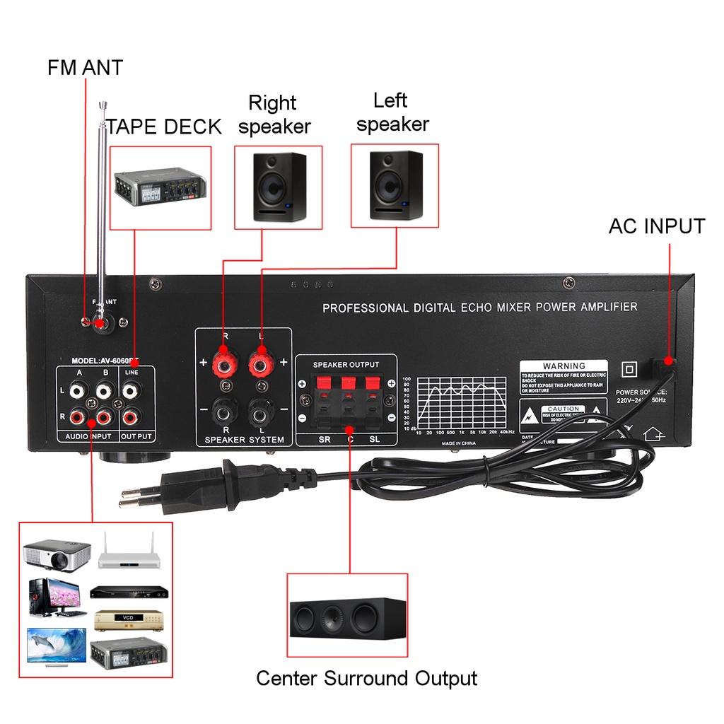 AC 110/220V 3000W HIFI Heimkino Karaoke Verstärker Audio Unterstützung FM USB SD mit Fernbedienung Audio Leistungsverstärker