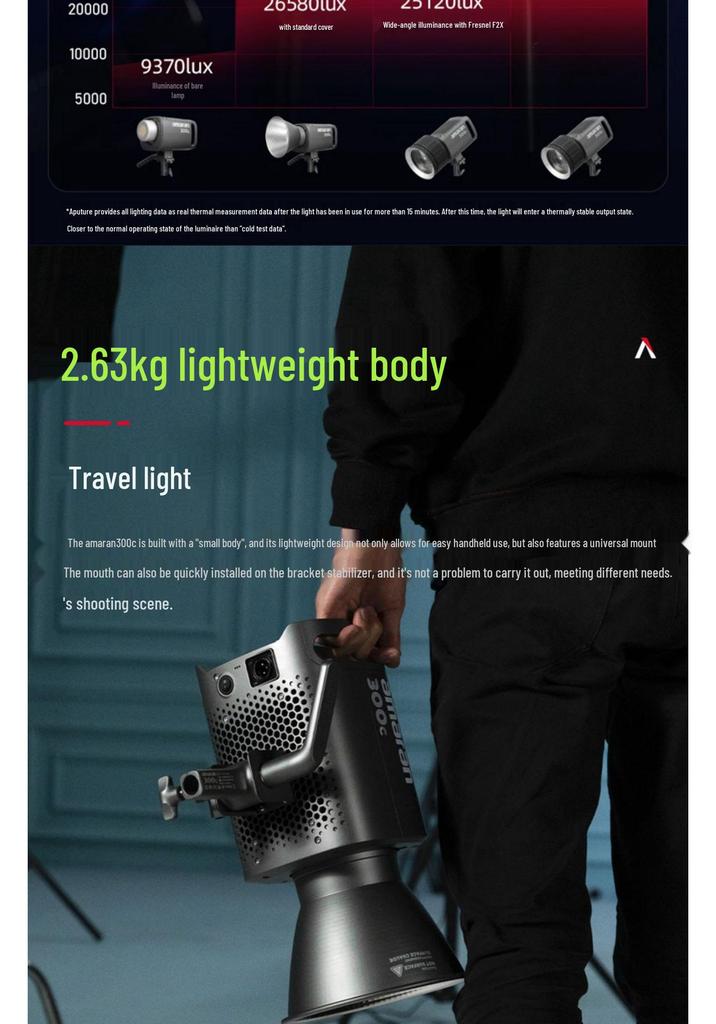Aputure Amaran 300c Full-Color 300W Soft Spotlight for Video/Live Streaming.