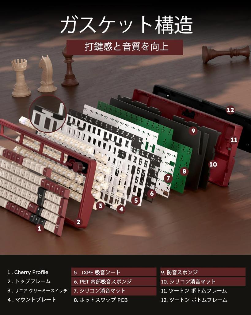 RK ROYAL KLUDGE M100 Wireless Gaming Mechanical Keyboard with Japanese Numeric Compact LCD Smart Dual Aluminum Gasket Bluetooth 8000mAh Hot Cream