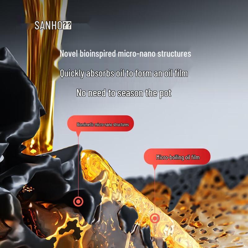 Sanhe 32cm Pure Titanium Flat-Bottom Wok