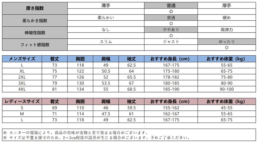 Pikaeyes and Mountain Parka for Outdoor and Hiking In and Size Men's Windproof, Waterproof, Water-Repellent Activities, Mountaineering, Skiing,