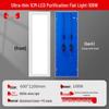 Iluminare LED – Panouri LED