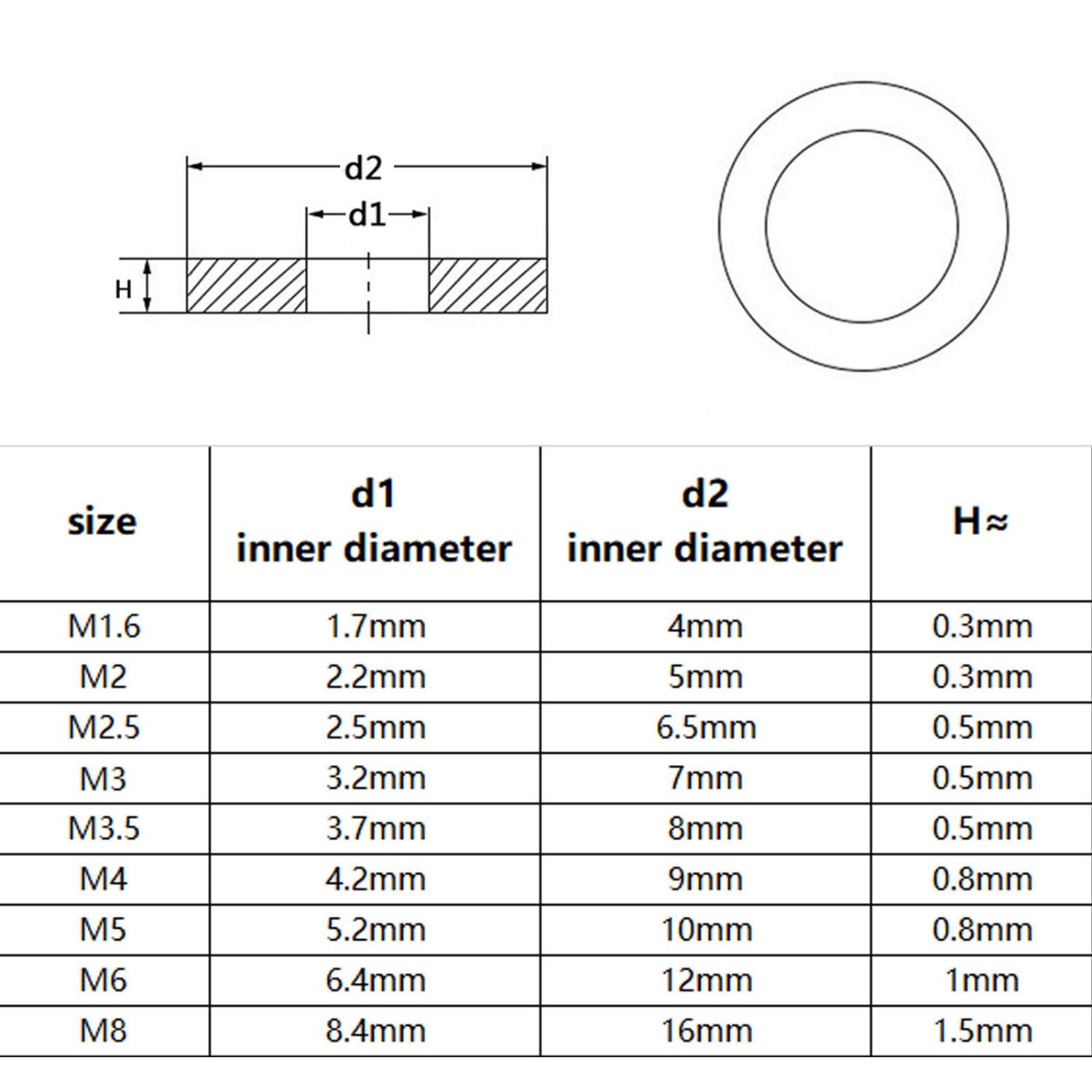 320 шт. GB97 Прокладка Кольцо Плоская Шайба Разные Размеры Ассортимент Комплект Набор — фото 7