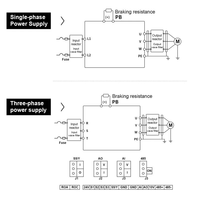 220V 0.75/1.5/2.2/4KW pentru unitatea de frecvență variabilă Controler de viteză trifazic Invertor Motor VFD Invertor