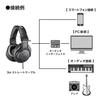 Audio-Technica ATH-M20x Professional Monitor Headphones Wired, 3.0m Cable, Black