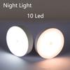 LED-lampor – LED-nattlampor