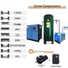Filtre și compresoare – Compresoare de aer și accesorii