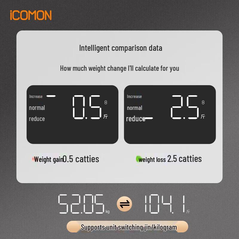 ICOMON Smart Rechargeable Body Fat Scale (CN version)