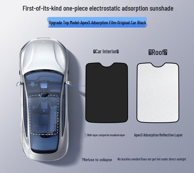 Xiaomi YU7 Elektrostatická přísavka Sluneční clona pro panoramatickou střechu: Ochrana proti slunci a tepelná izolace