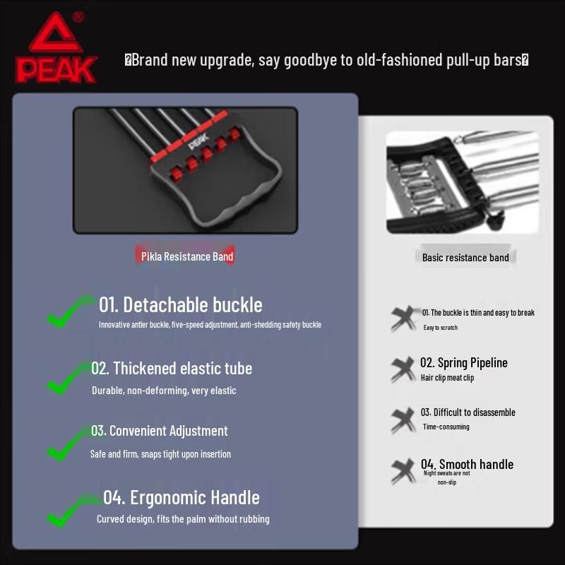 Peak Chest Expander